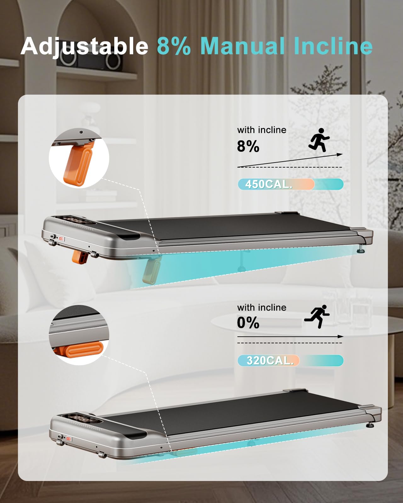 Abonow Walking Pad, Under Desk Treadmill with Incline for Home Office 2.5HP Portable Walking Treadmill with 265 Lbs Weight Capacity Walking Machine, Remote Control, LED Display