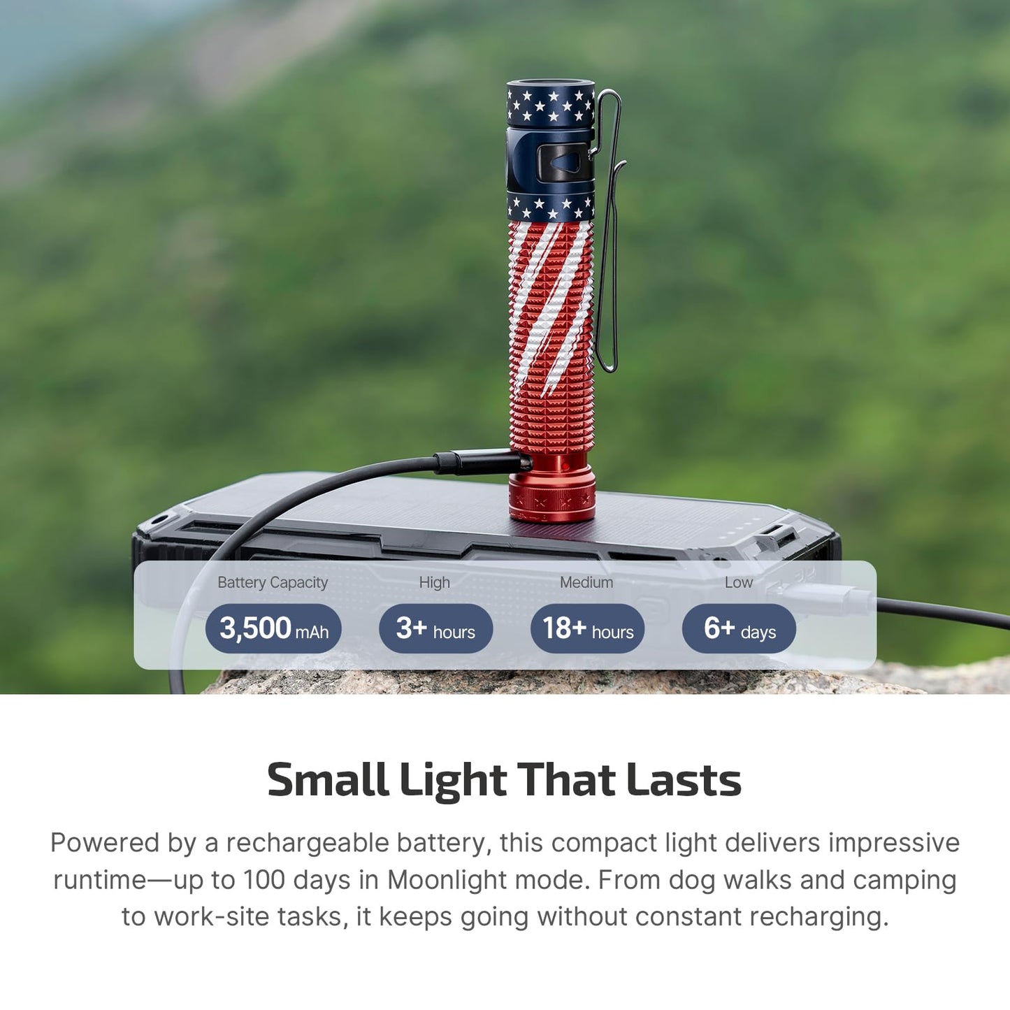 OLIGHT Baton4 Pro EDC Flashlight Rechargeable, 1600 Lumens Small Pocket LED Light with Tactical Switch and Magnetic & USB C Dual Charging for Home Use, Camping and Emergency (Stars&Stripes Edition)
