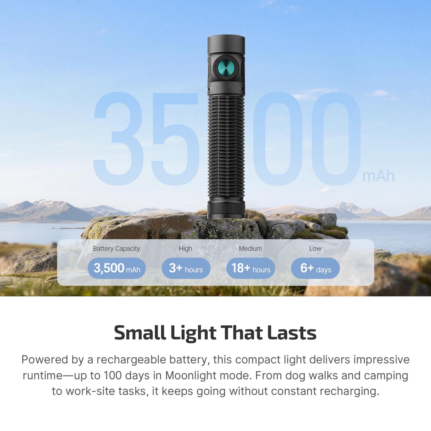 OLIGHT Baton4 Pro EDC Flashlight Rechargeable, 1600 Lumens Small Pocket LED Light with Tactical Switch and Magnetic & USB C Dual Charging for Home Use, Camping and Emergency (Stars&Stripes Edition)